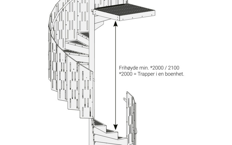 Fri høyde